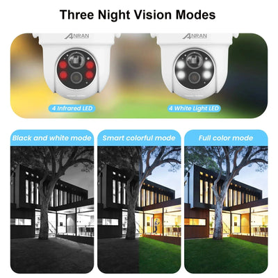 Smart Solar Outdoor Security Camera For Home Monitoring - Enovarah