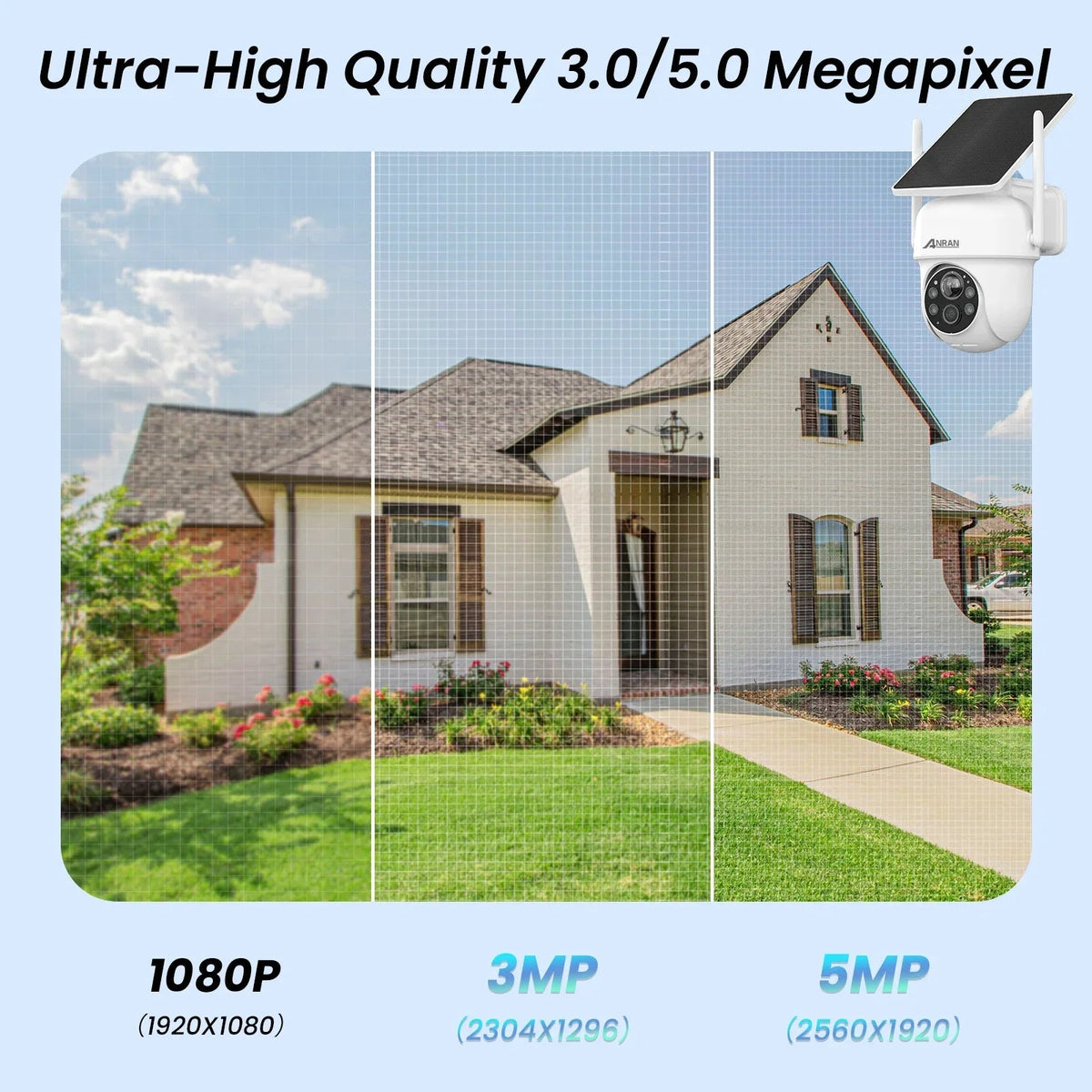 Smart Solar Outdoor Security Camera For Home Monitoring - Enovarah