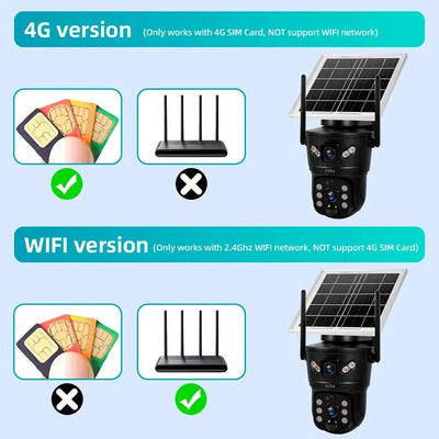 Smart Solar Security Camera for Homes - Enovarah