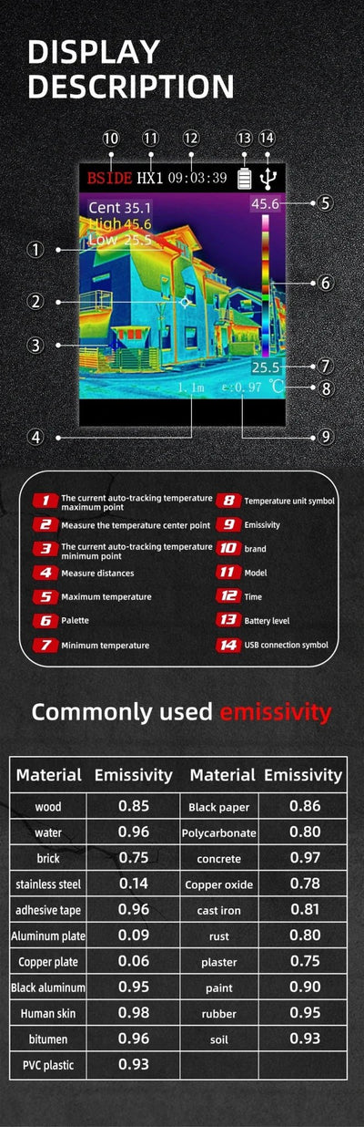 Smart Thermal Camera for Automotive - Enovarah