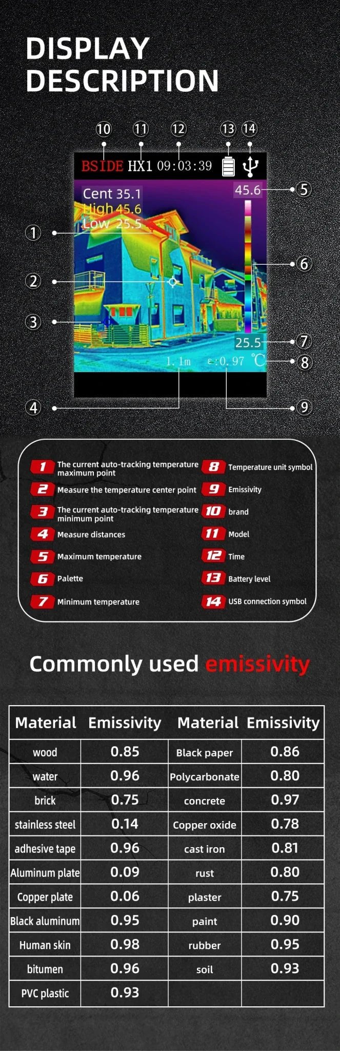 Smart Thermal Camera for Automotive - Enovarah