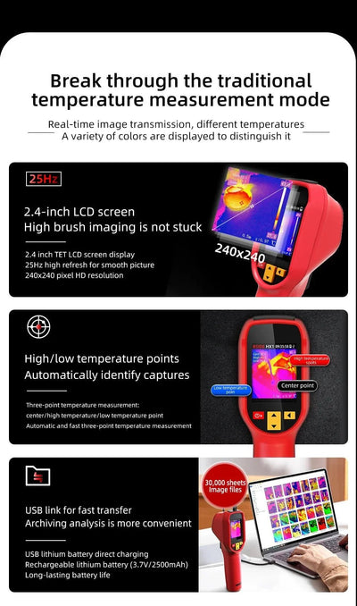 Smart Thermal Camera for Automotive - Enovarah