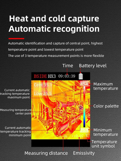 Smart Thermal Camera for PCB Faults - Enovarah