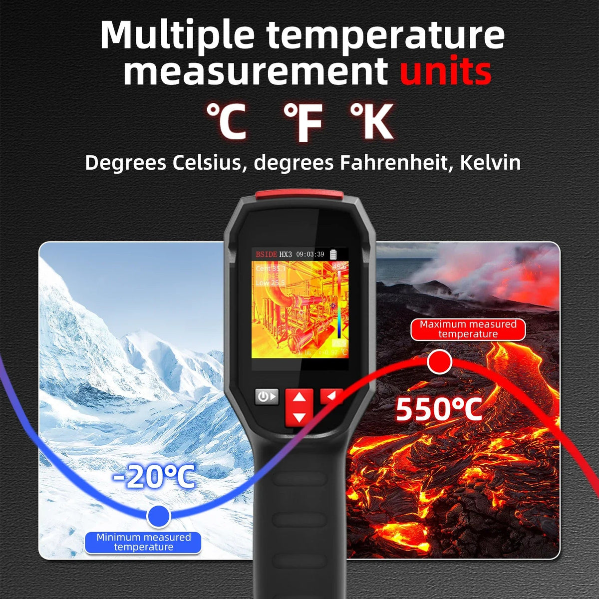 Smart Thermal Camera for PCB Faults - Enovarah