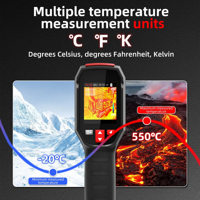 Smart Thermal Camera for PCB Faults - Enovarah