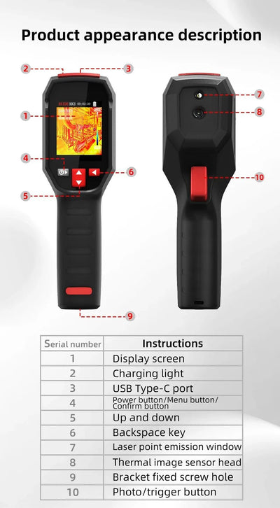 Smart Thermal Camera for PCB Faults - Enovarah