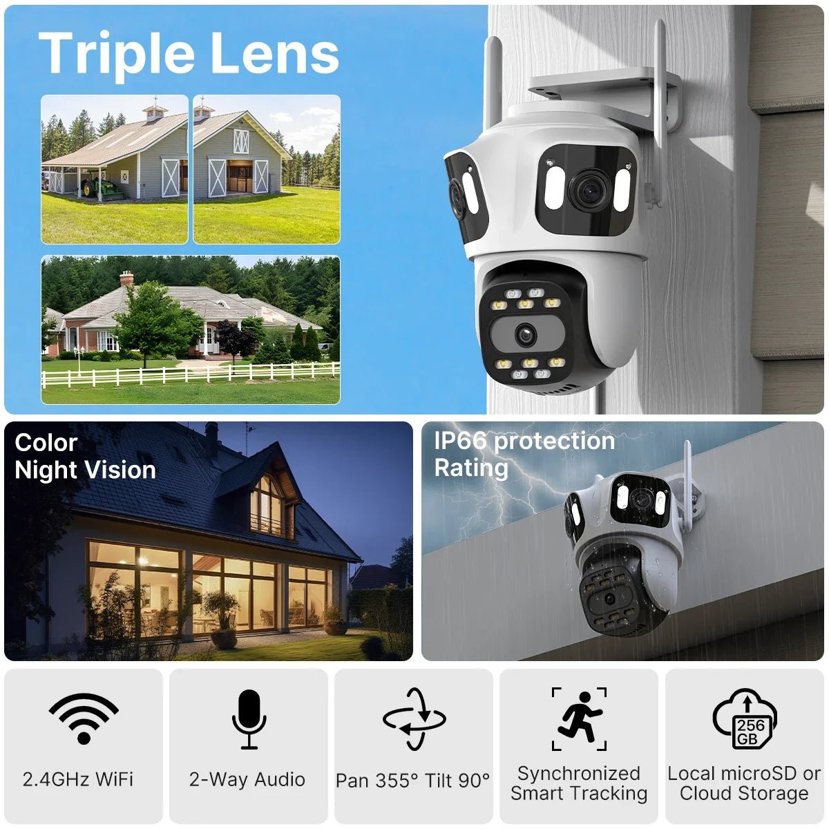 Smart Three Lens Outdoor Camera for Smarter Living - Enovarah
