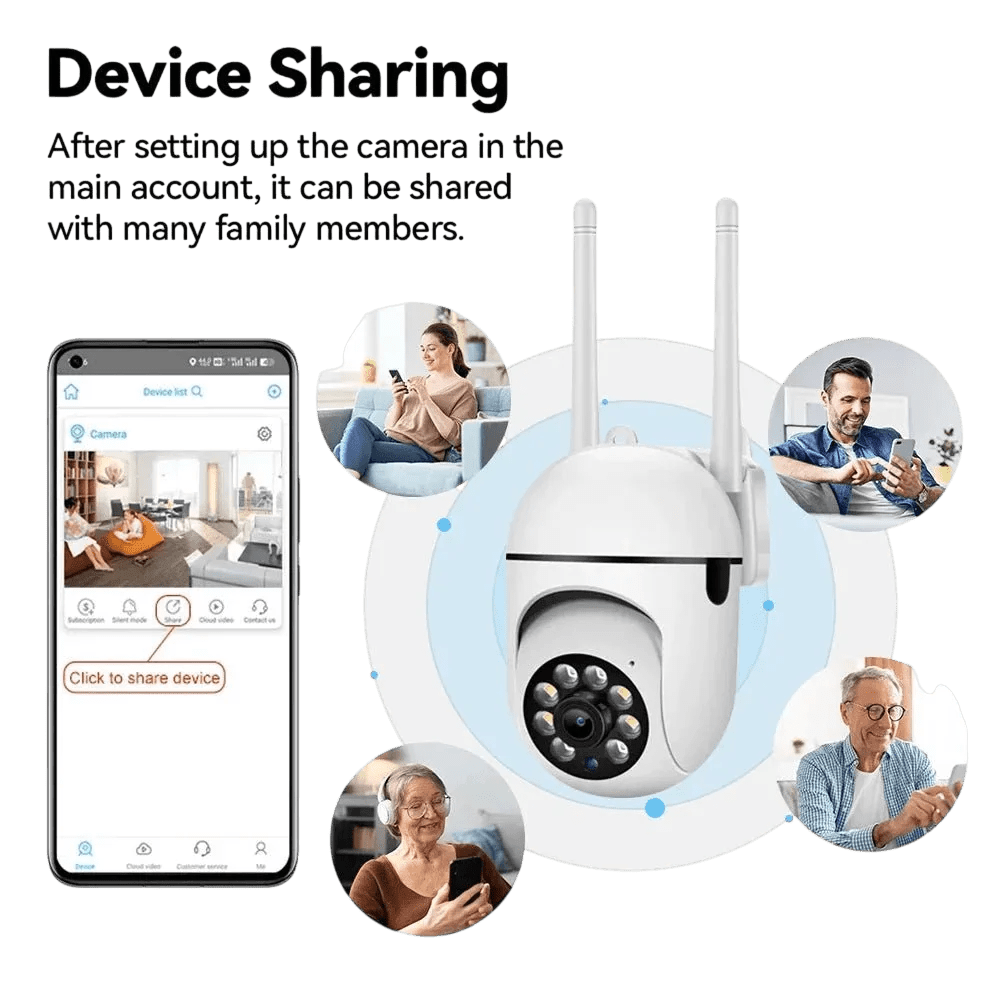 Smart Tracking Indoor Camera for Home - Enovarah