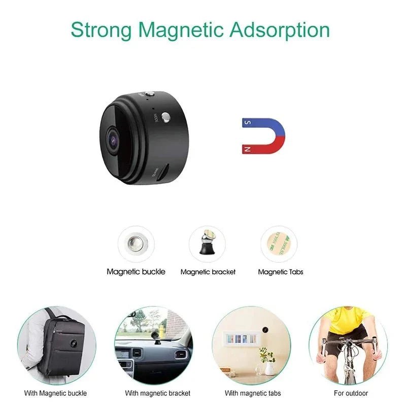 Smart WiFi Camera for Smarter Living Home Security - Enovarah