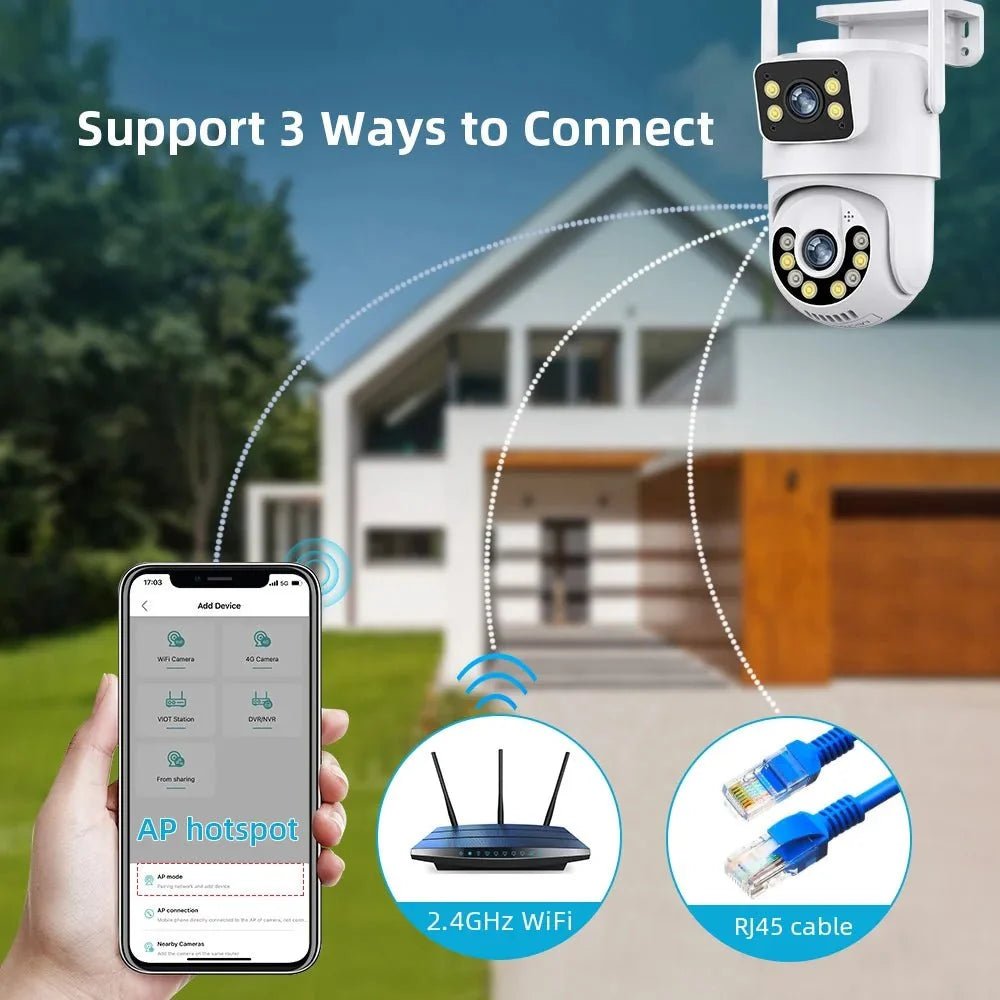 Smart Wireless Security Cameras for Smarter Living - Enovarah