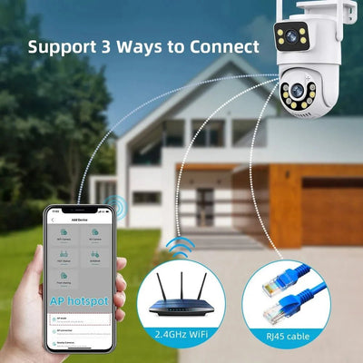 Smart Wireless Security Cameras for Smarter Living - Enovarah