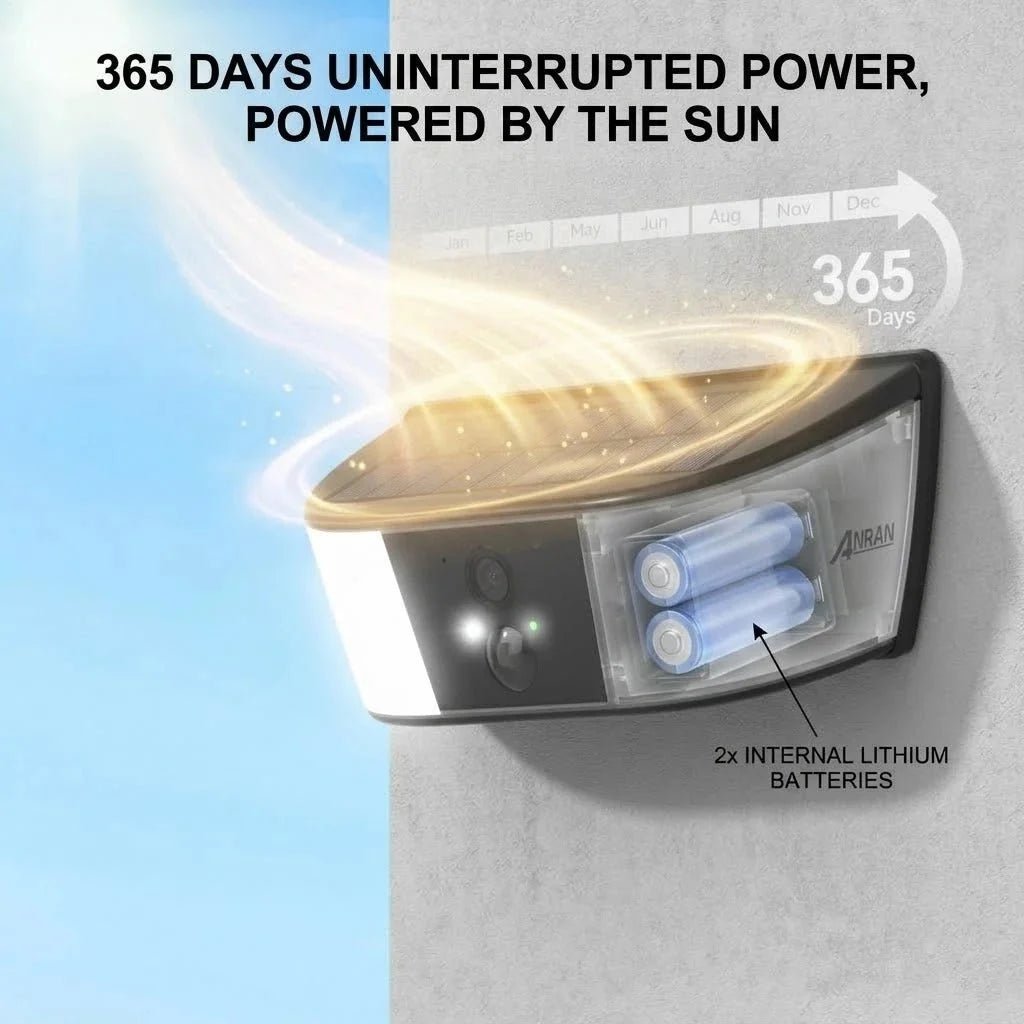 Solar Powered Outdoor Home Security Camera Floodlight - Enovarah