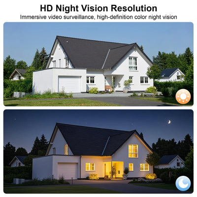 Solar Powered Outdoor Home Security Camera Floodlight - Enovarah