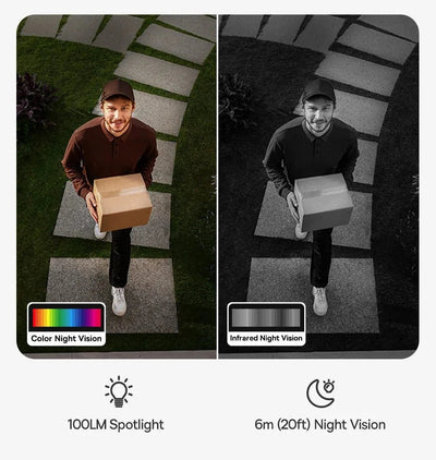 Solar-Powered Security Camera for Homes - Enovarah
