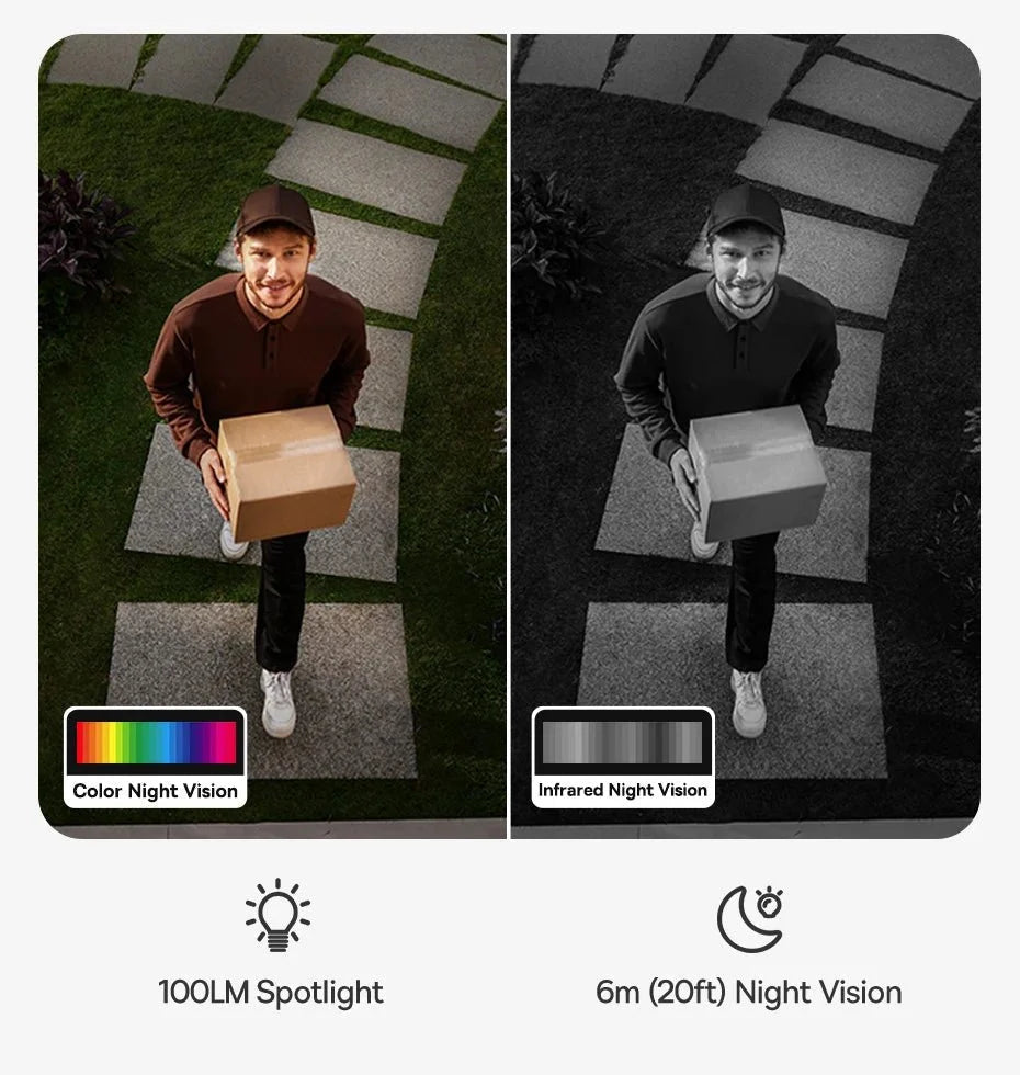 Solar-Powered Security Camera for Homes - Enovarah